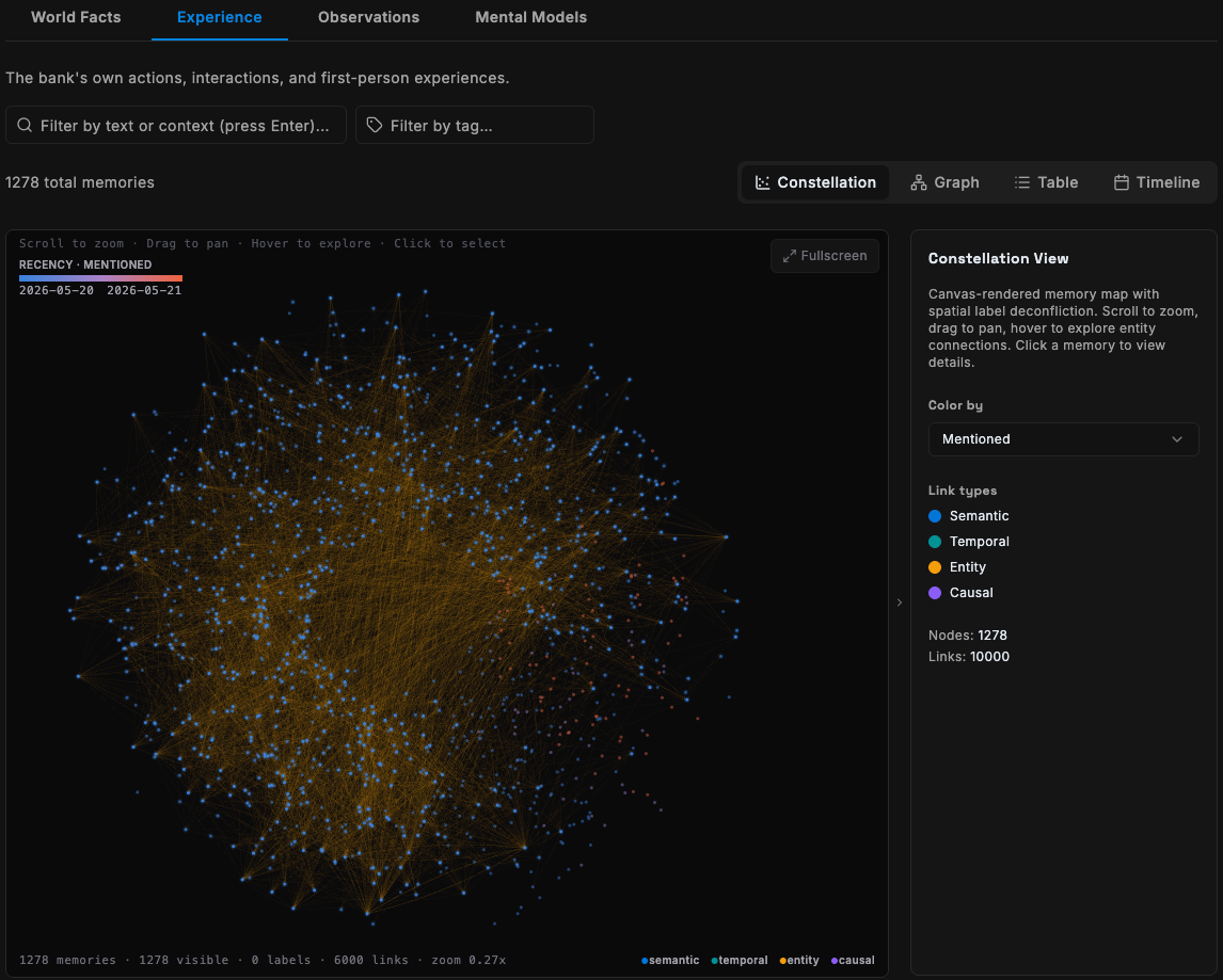 n8n Pulse — Community Intelligence Chatbot screenshot